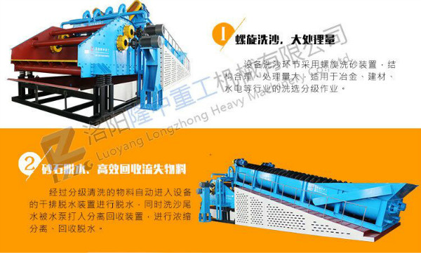 時(shí)產(chǎn)150噸的螺旋洗砂機(jī)需要多少錢？哪個(gè)廠